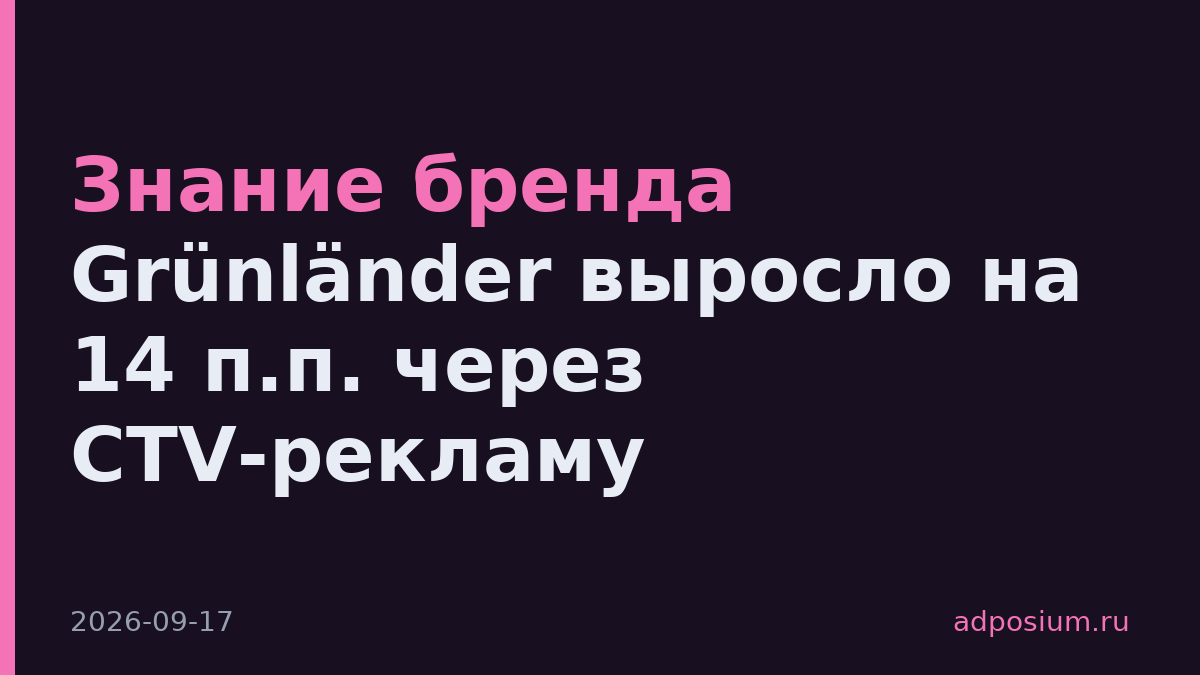 Знание бренда Grünländer выросло на 14 п.п. через CTV-рекламу